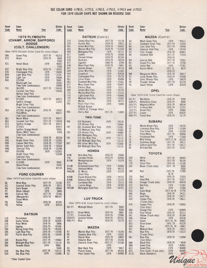 1979 General Motors Import Paint Charts PPG
